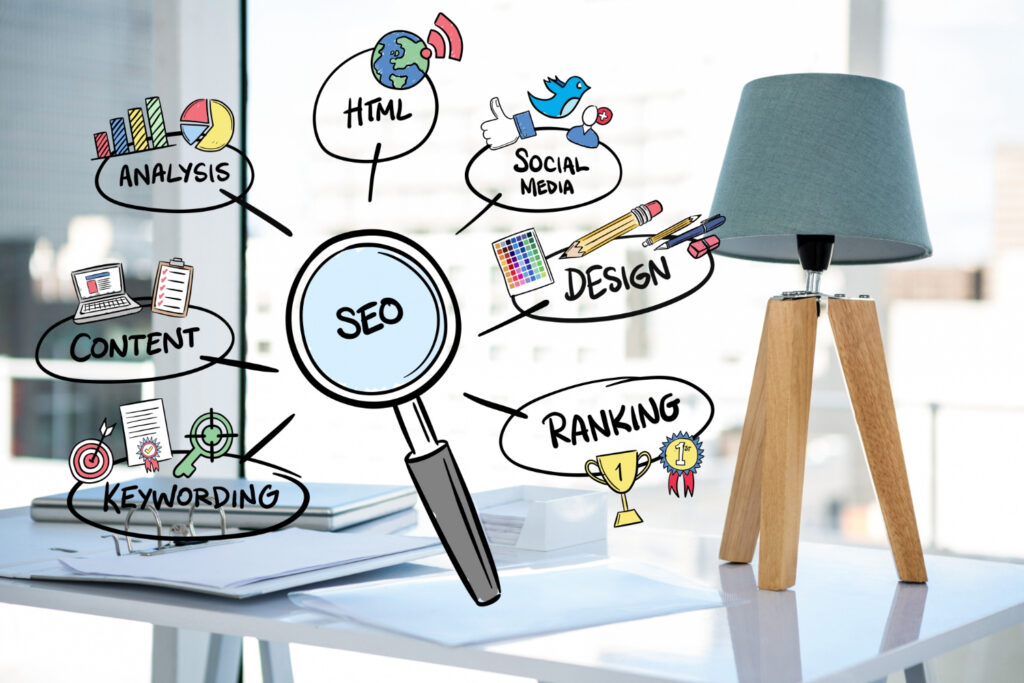 Role of seo for website
