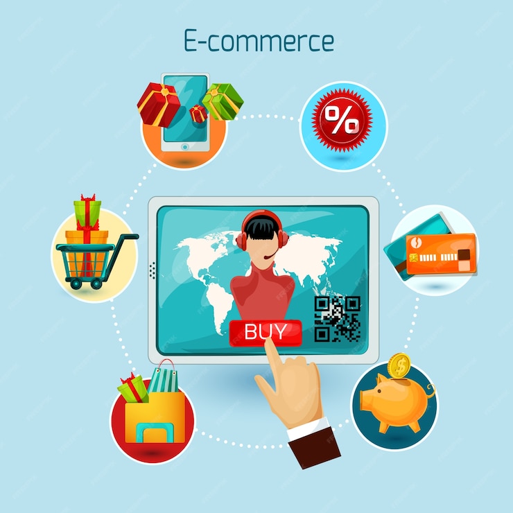 Best Ecommerce platform In 2024 To Boost your Profit