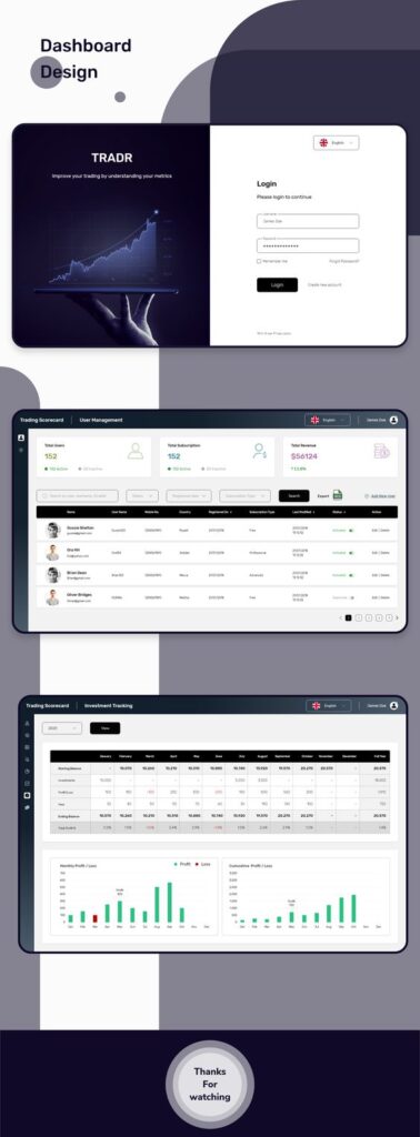 WordPress Login Dashboard