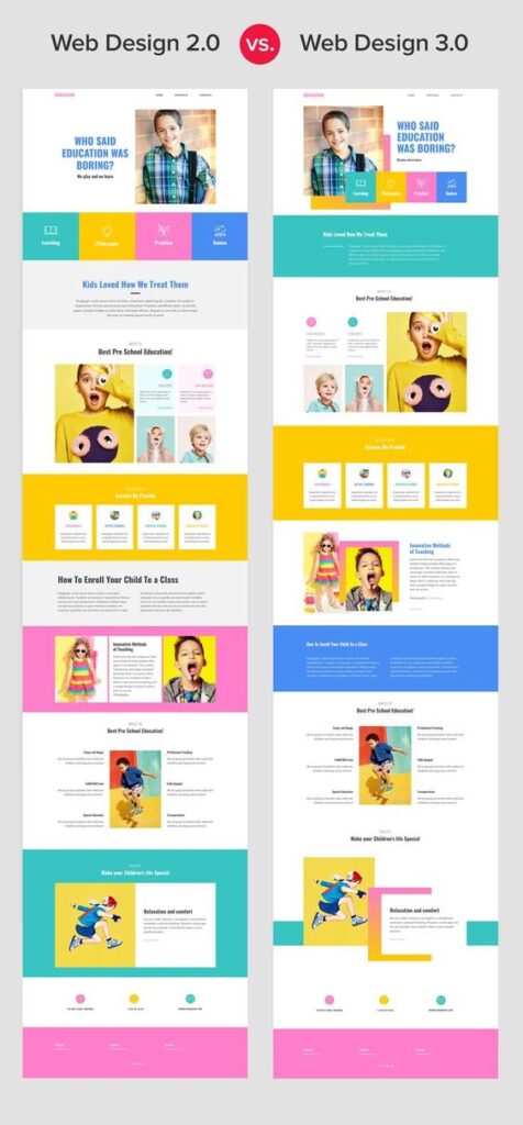 Website Design 3.0 