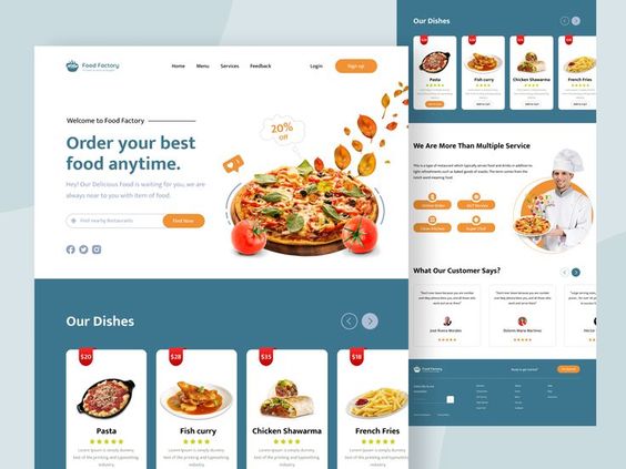 restaurant review websites