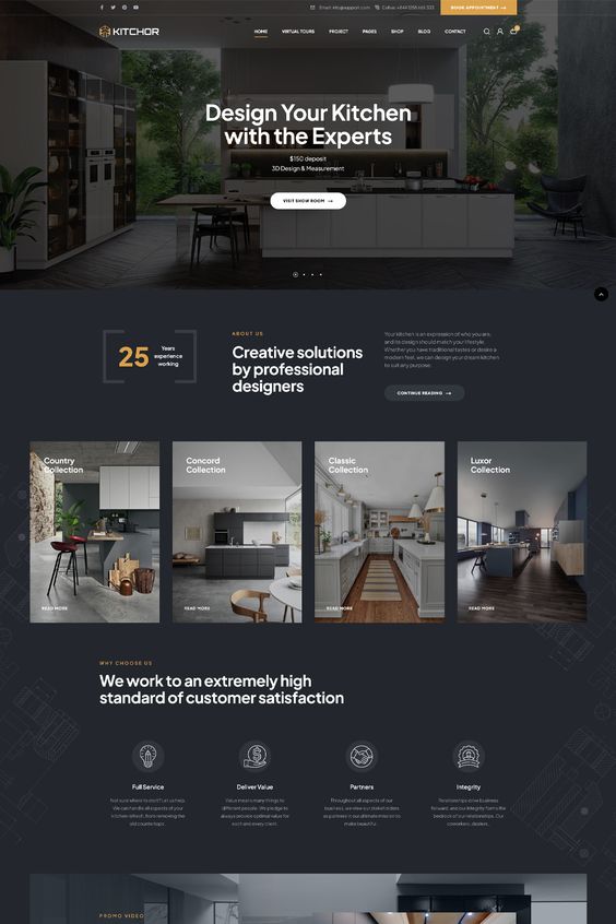 Architecture Websites